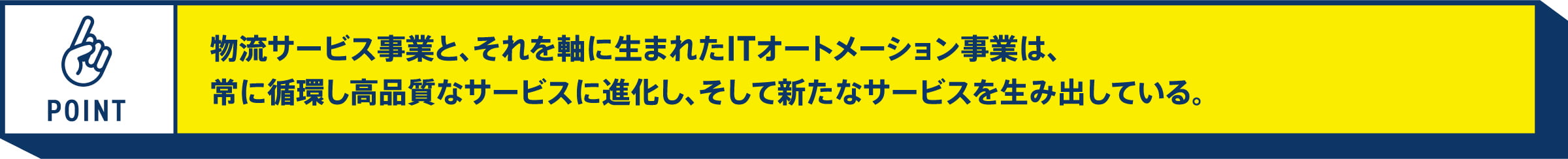 物流サービス事業と、それを軸に生まれたITオートメーション事業は、常に循環し高品質なサービスに進化し、そして新たなサービスを生み出している。