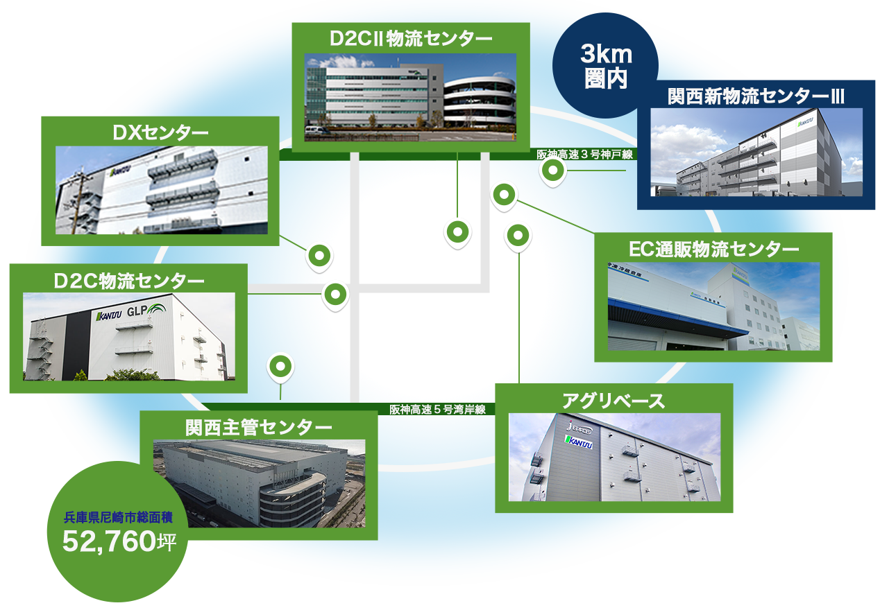 エリアに拠点を集中させたドミナント戦略