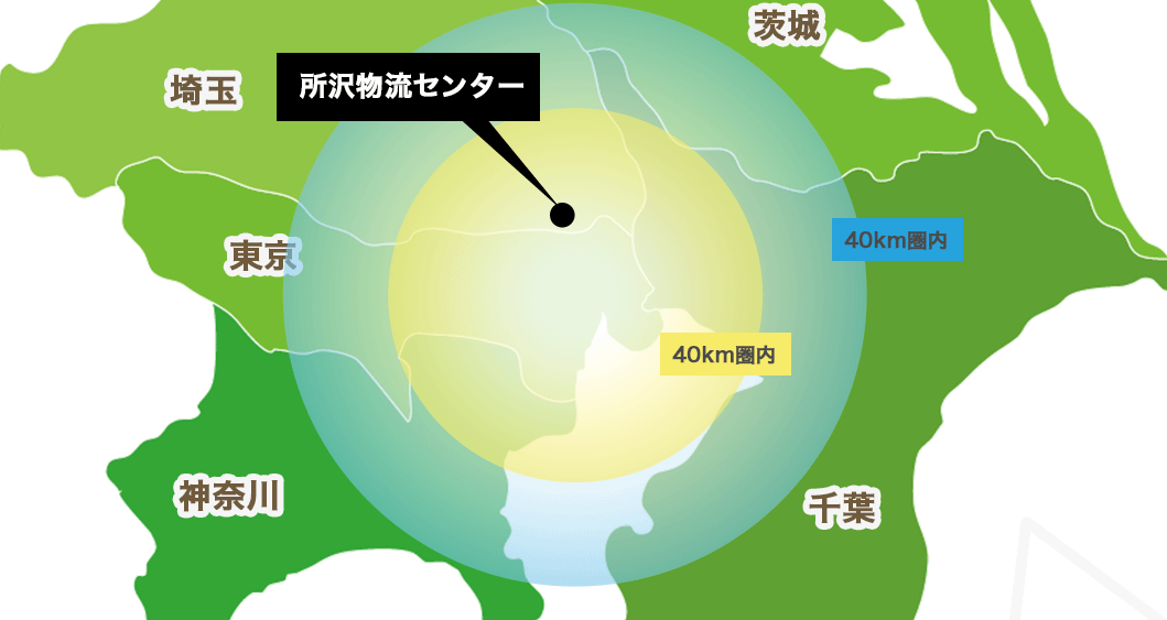 所沢物流センターは、都心配送にも、首都圏広域配送にも最適な立地