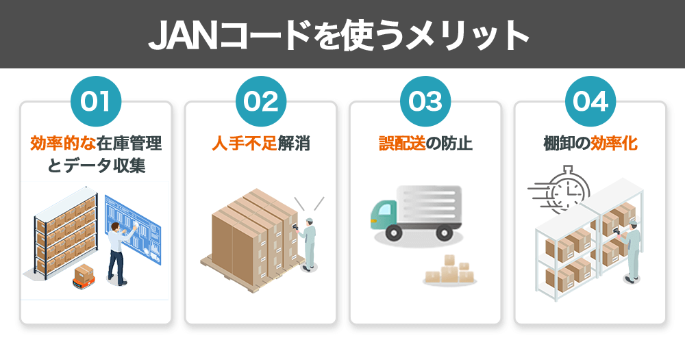 JANコードを使うメリットとは？