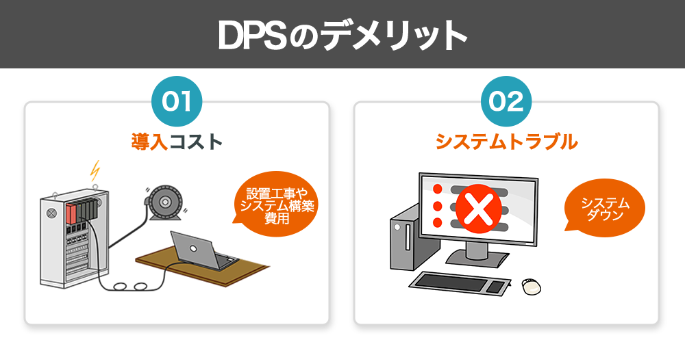 DPSのデメリット