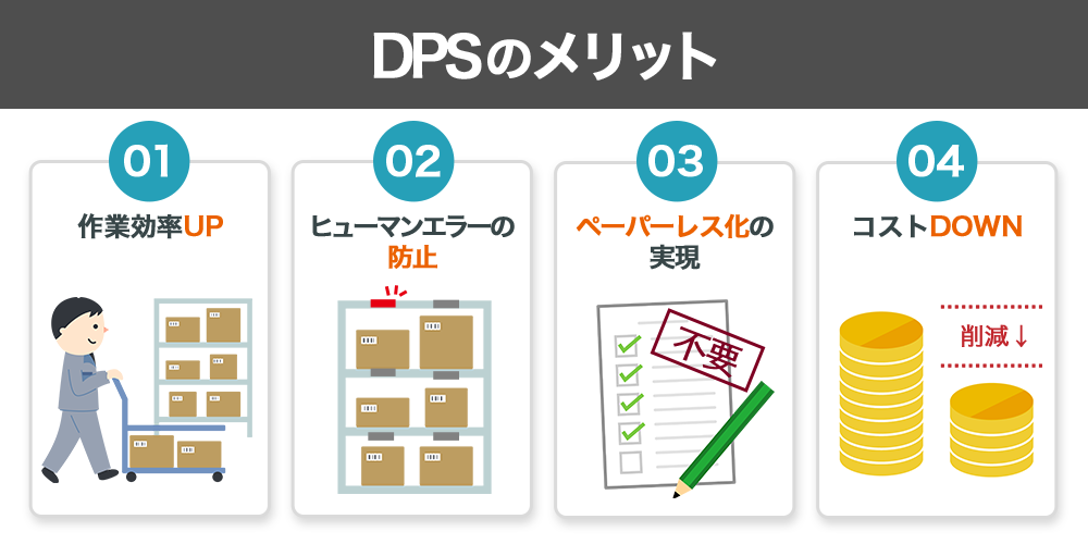 DPSのメリット