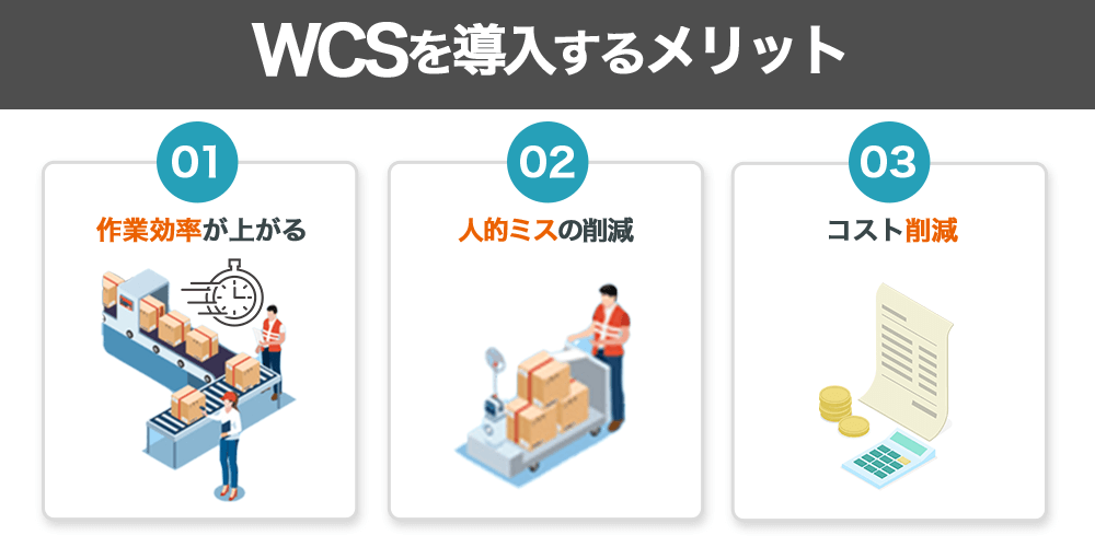 WCSを導入するメリット